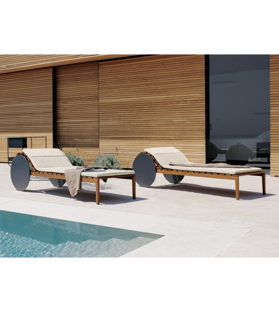 Suno Potocco Bain de Soleil