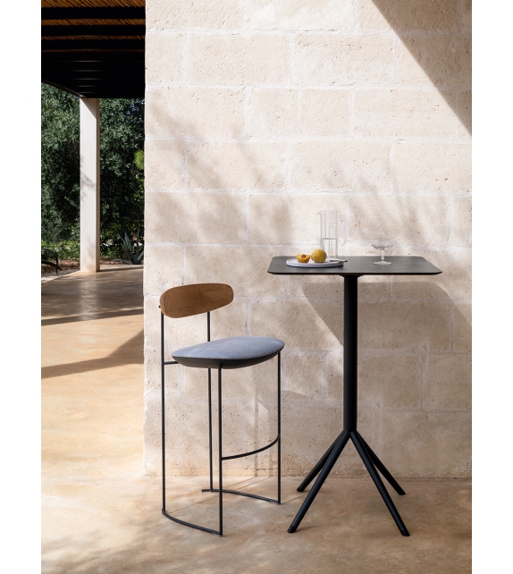 OTX Potocco Hoher Tisch