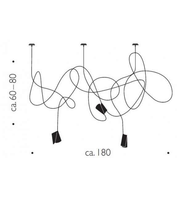 Signature Set 3 Ingo Maurer Suspension
