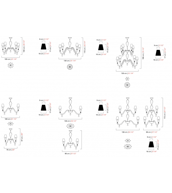 Ran Round Barovier & Toso Chandelier