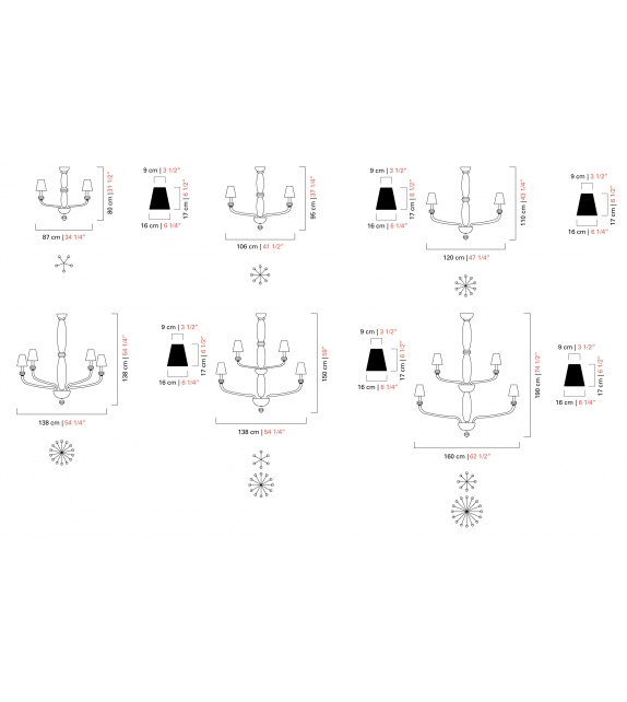 Rotterdam Barovier & Toso Candelabro