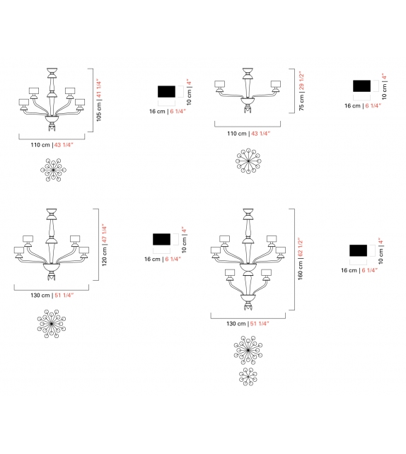 Première Dame Barovier & Toso Candelabro
