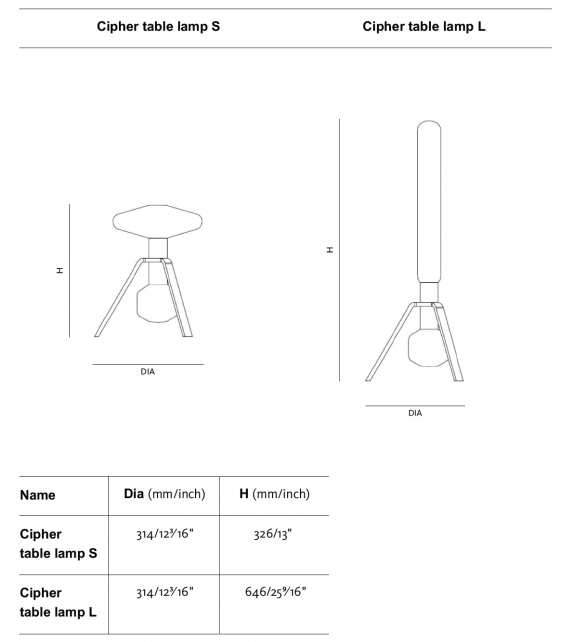 Cipher Lasvit Suspension
