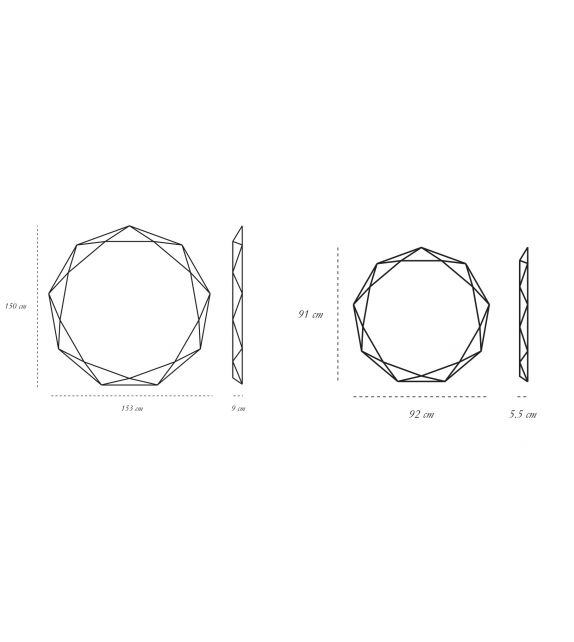 Stella Scarlet Splendour Espejo