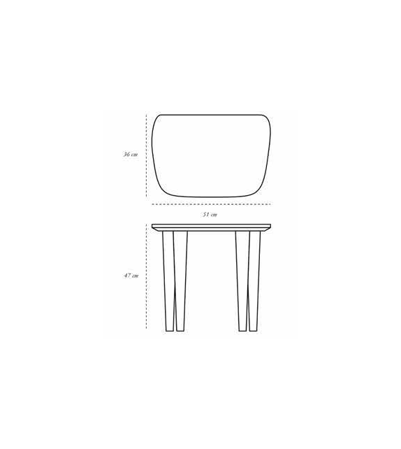 Bijou Oro Scarlet Splendour Sgabello