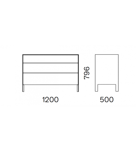 Another Day Commode Large Capodopera