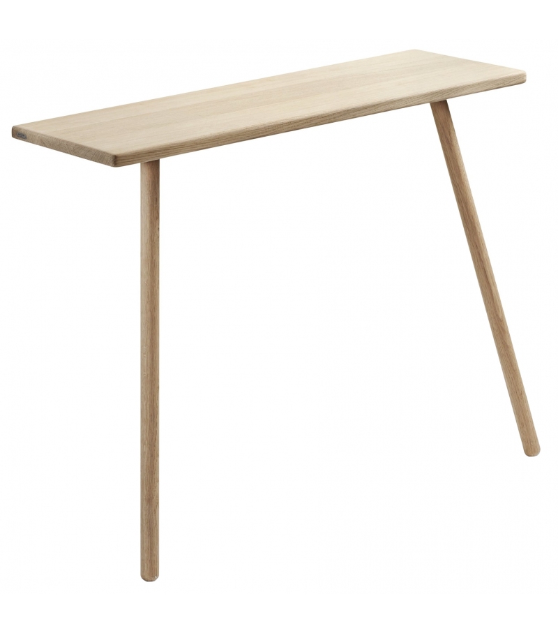 Georg Console Skagerak