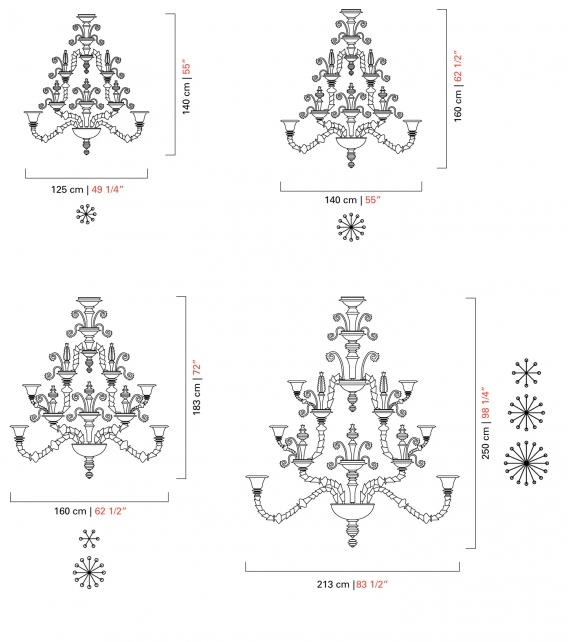 Rosati Chandelier Barovier&Toso