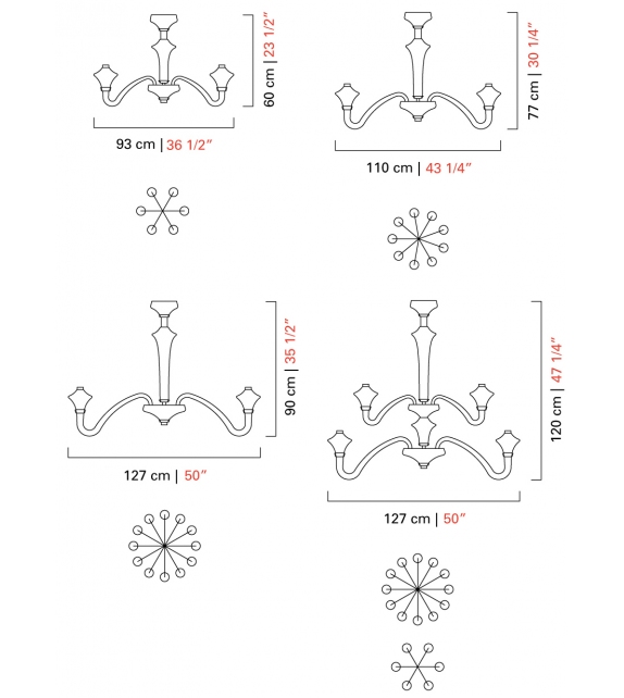 Metropolis Barovier & Toso Candelabro