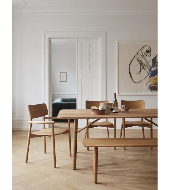 Hven Skagerak Tableau