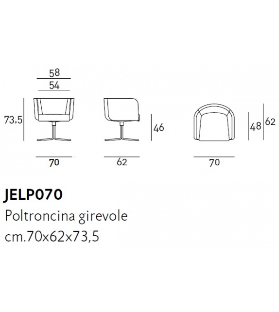 Jelly Living Divani Fauteuil
