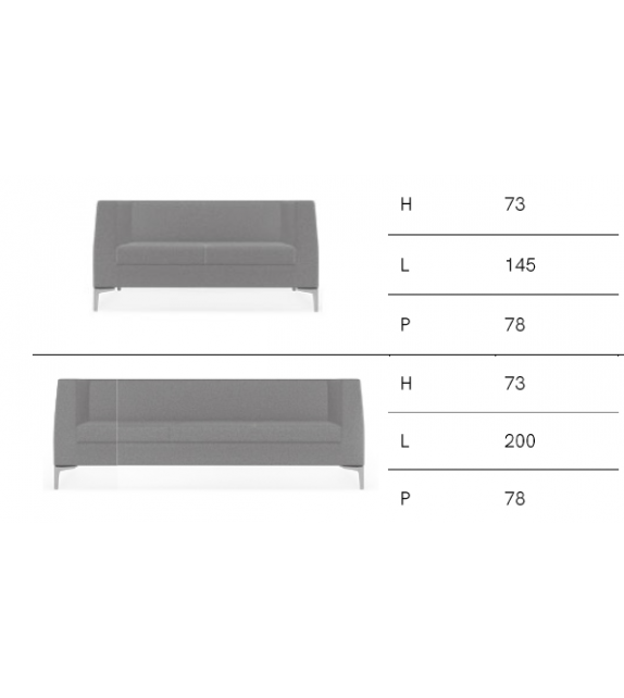 Sofa Dexter Sitlosophy