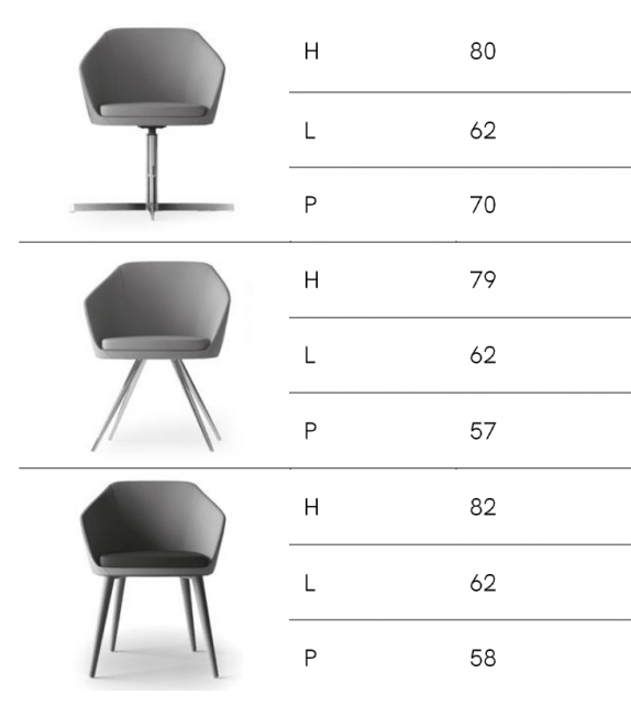 Mimì Sitlosophy Poltroncina
