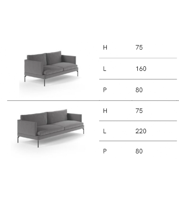 Sofa Saudade Sitlosophy