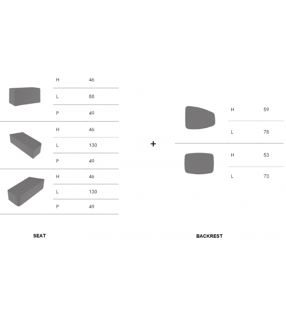 Mantra Sitlosophy Sitzpuff mit Rückenlehne