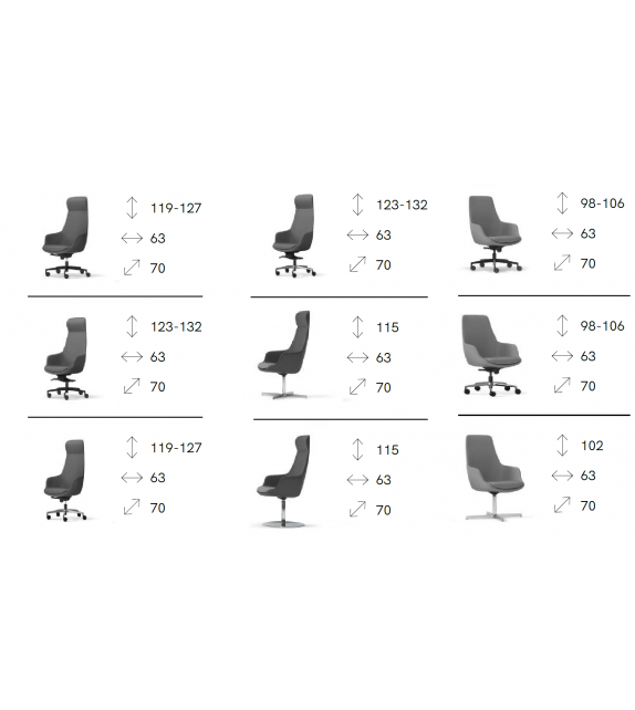 Metropolitan Sitlosophy Fauteuil