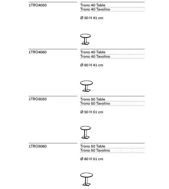 Trono Tacchini Mesita