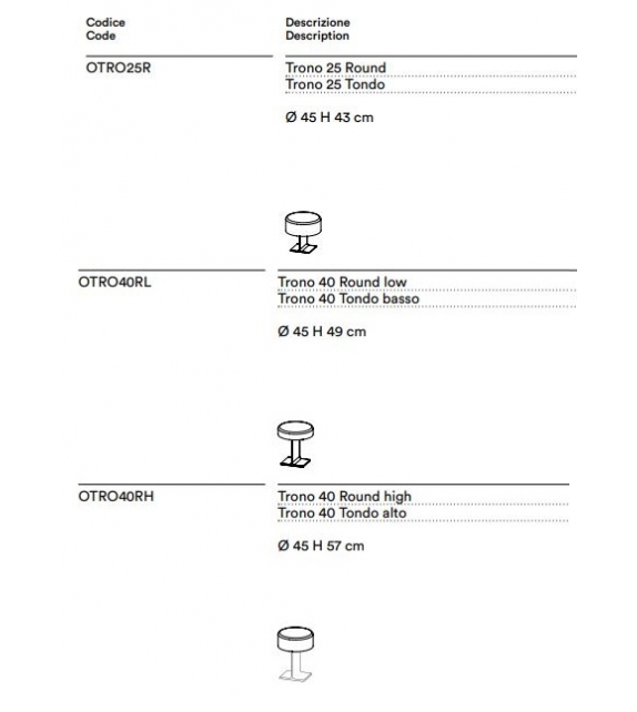 Trono Tacchini Pouf Rond