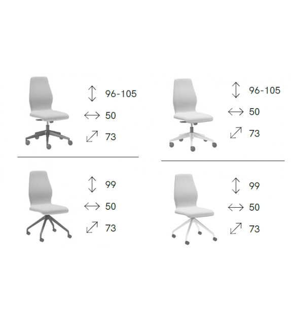 Metropolitan Sitlosophy Butaca