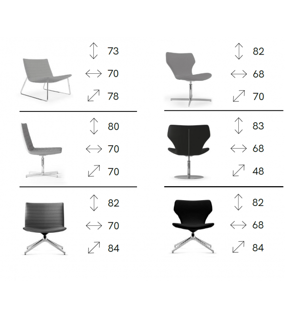 Damatrà Sitlosophy Fauteuil
