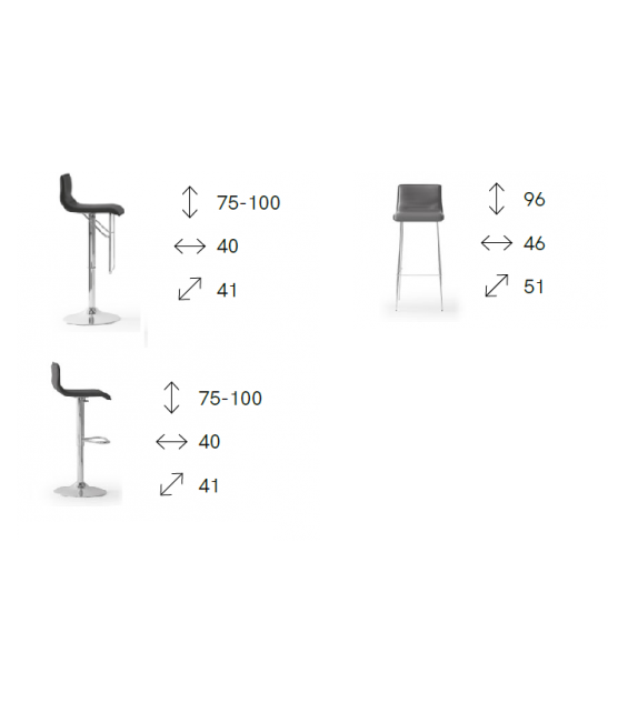 Upper Sitlosophy Stool