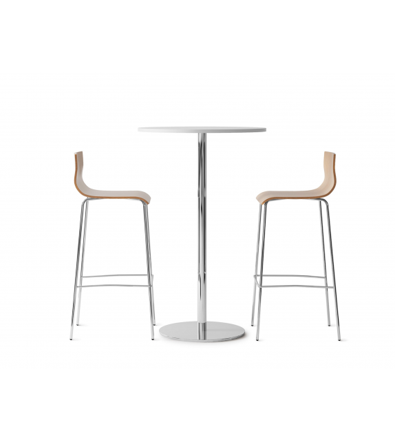 Upper Sitlosophy Beech Backrest Stool