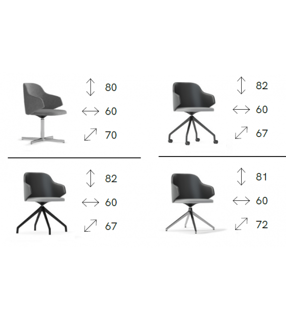 Host Sitlosophy Fauteuil Pivotant