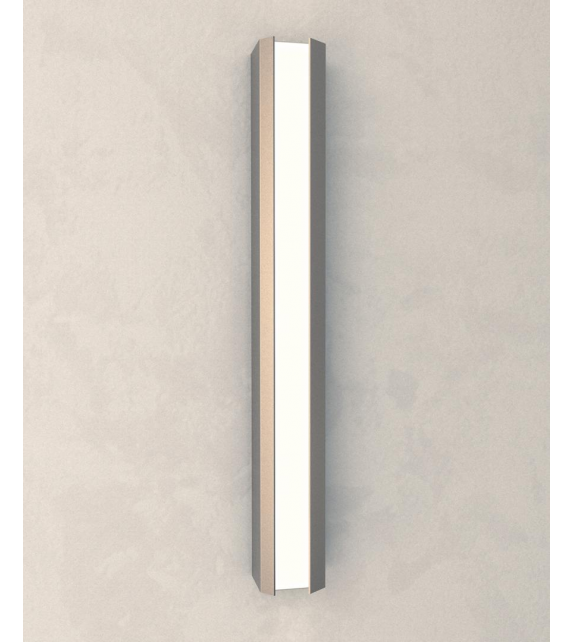 Signup Casamilano Wall Lamp