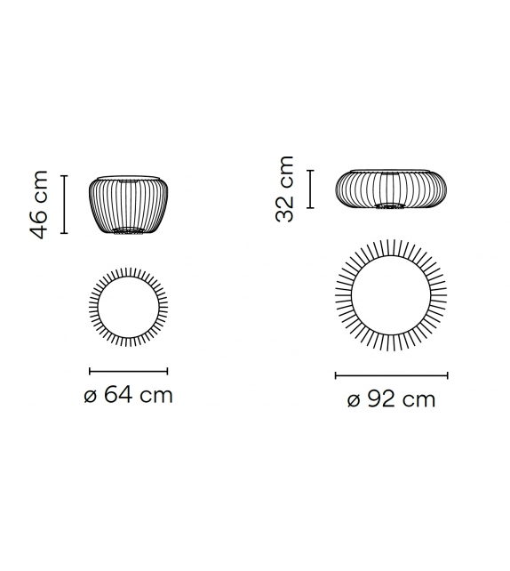 Meridiano Vibia Stehleuchte