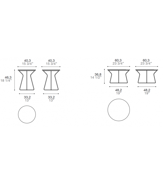 Tuft Alf DaFrè Mesita