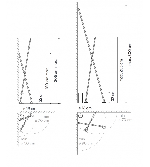 Sticks Stand-alone Vibia Lampada da Terra