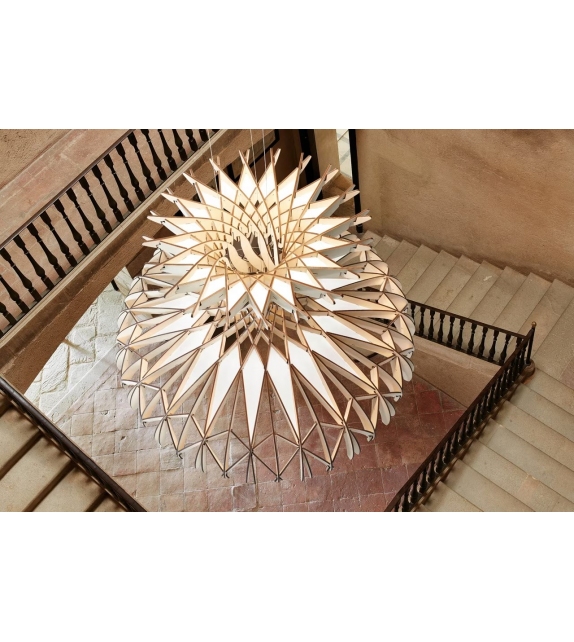 Dome Bover Suspension