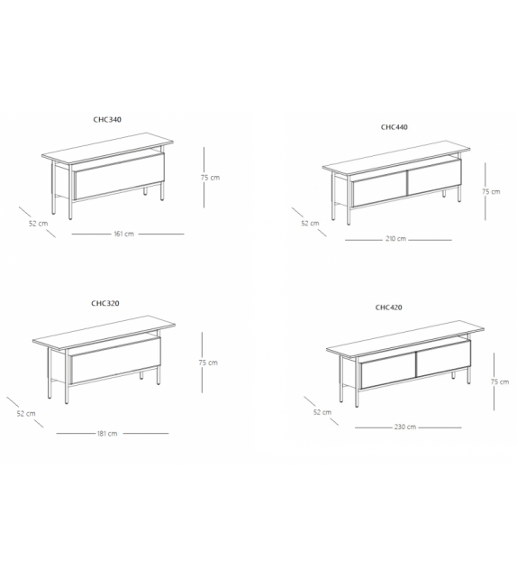 Chicago Sideboard Punt
