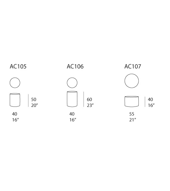 Sika Mottainai Paola Lenti Cesta