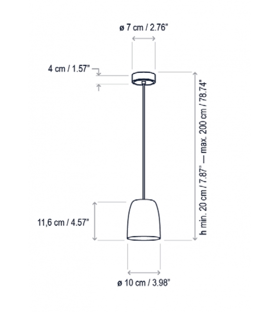 Nut Bover Suspension