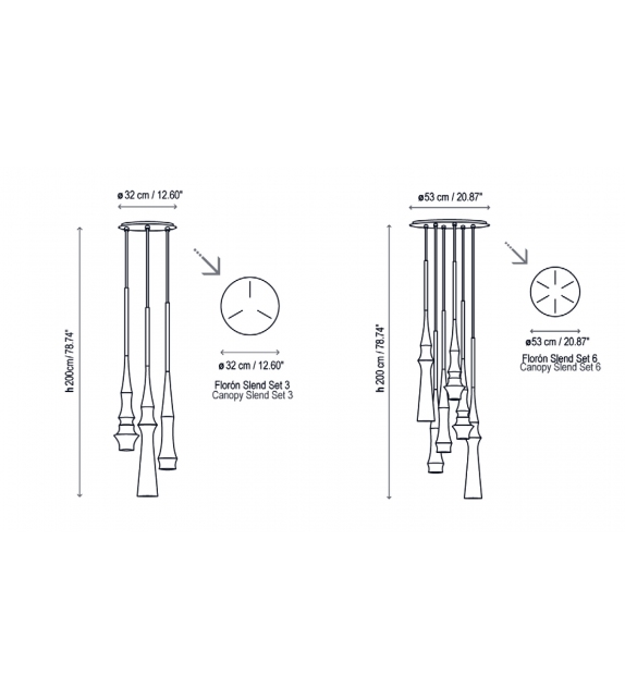 Slend Set Circular Bover Lámpara de Suspension