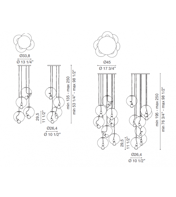 Meltdown Cappellini Suspension