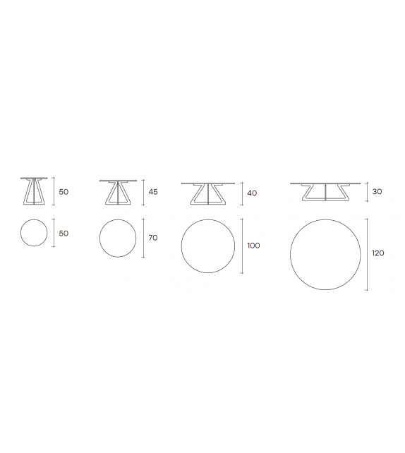 Lakes Fiam Table Basse