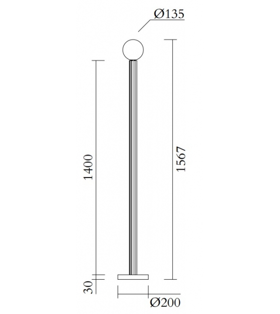 Profiles Atelier Areti Floor Lamp