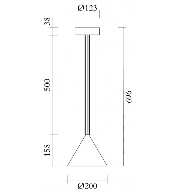 Profiles Atelier Areti Suspension