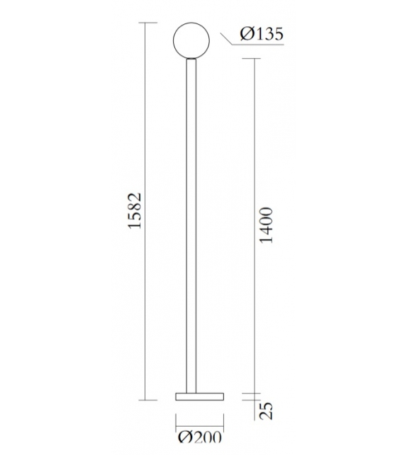 Off Center Atelier Areti Floor Lamp