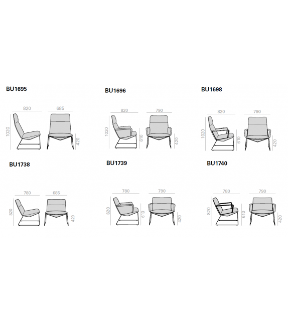 Capri Lounge Andreu World Silla Lounge Base de Trineo