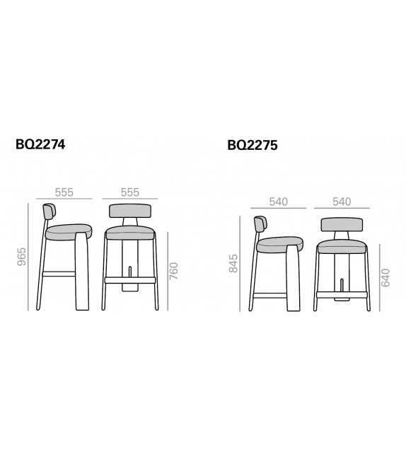 Oru Andreu World Hocker