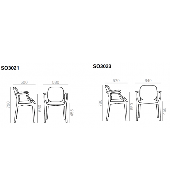 Solo Andreu World Butaca