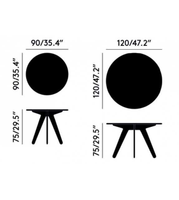 Slab Tom Dixon Round Table