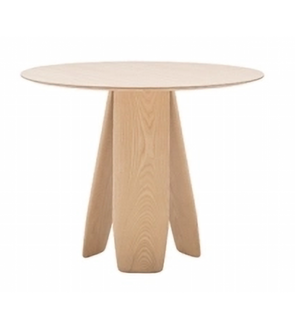 Oru Andreu World Round Table