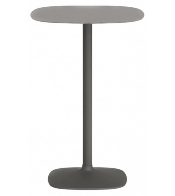 Ellis 455 Desalto Tavolo Bistrot