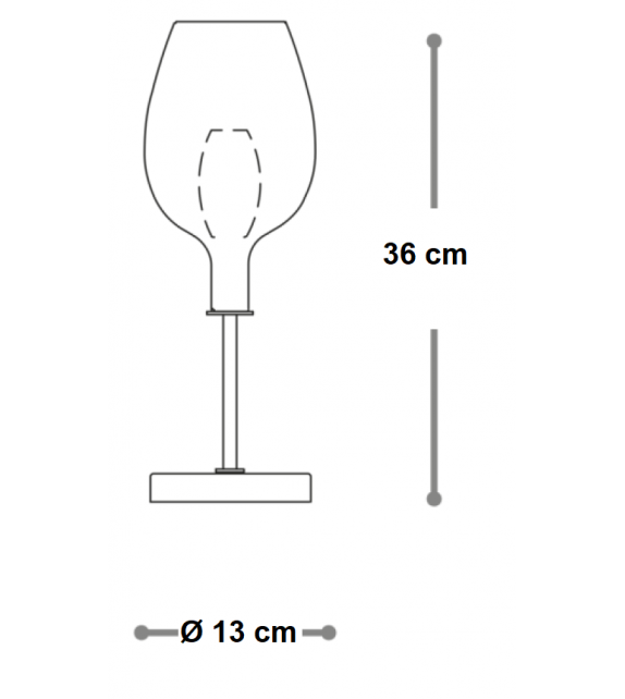 Rosè Italamp Tischleuchte