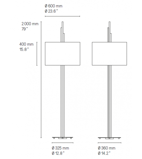 Upper CVL Luminaires Stehleuchte