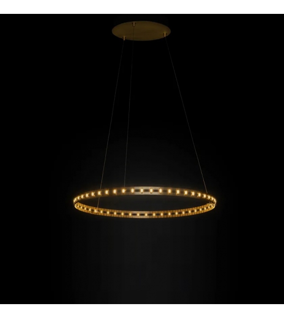 Eclipse Single Quasar Suspension